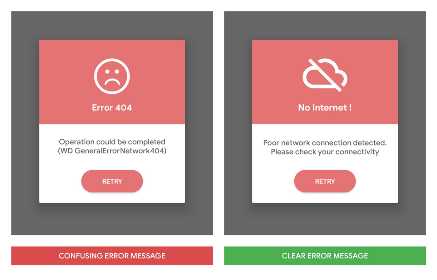 3 Ways To Display Error Messages In A UI Yuri Shwedoff