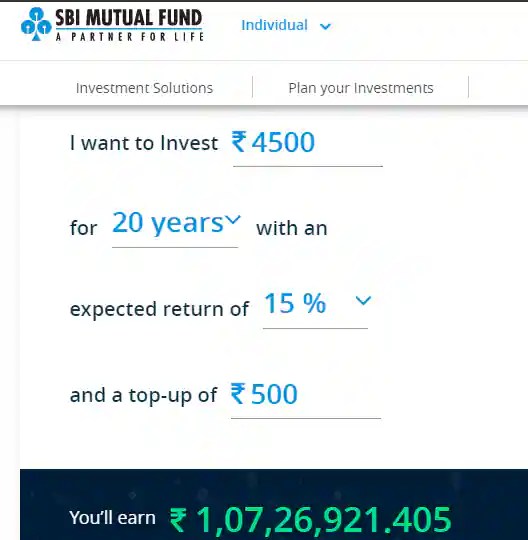 Your Rs 4500pm can make you a crorepati; use this mutual funds SIP