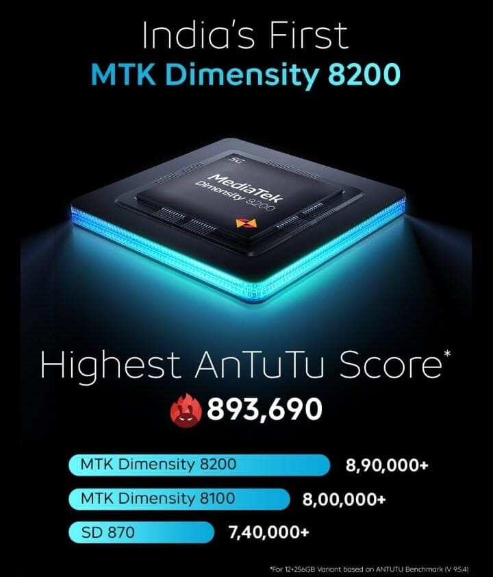 iQOO Neo7 5G These features confirmed ahead of launch Check Details