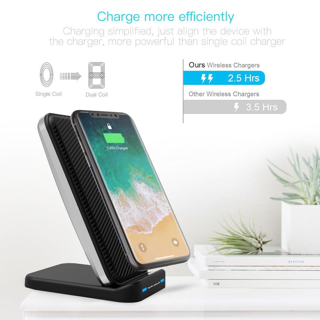 Wireless Charger for iPhone 12, 12 Mini, 12 Pro Max, SE, 11, 11 Pro, 11