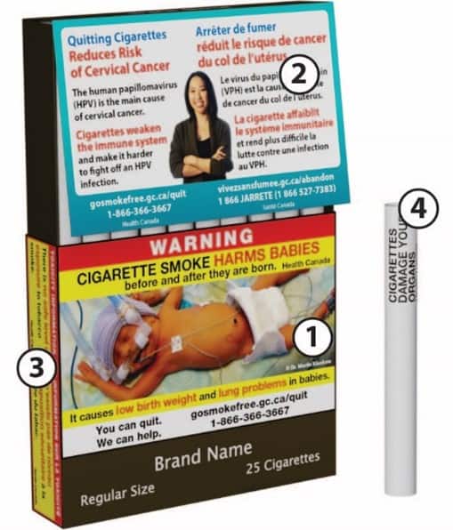 Canada starts printing smoking warnings on individual cigarettes to get