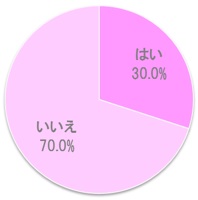 いい人だけど恋人には…。男性が苦手に感じる「姉御肌な女性」の特徴4つ(2019年10月19日)｜ウーマンエキサイト(1/2) 姉御肌の特徴とは ～モテる姉御肌って？～｜「マイナビウーマン」