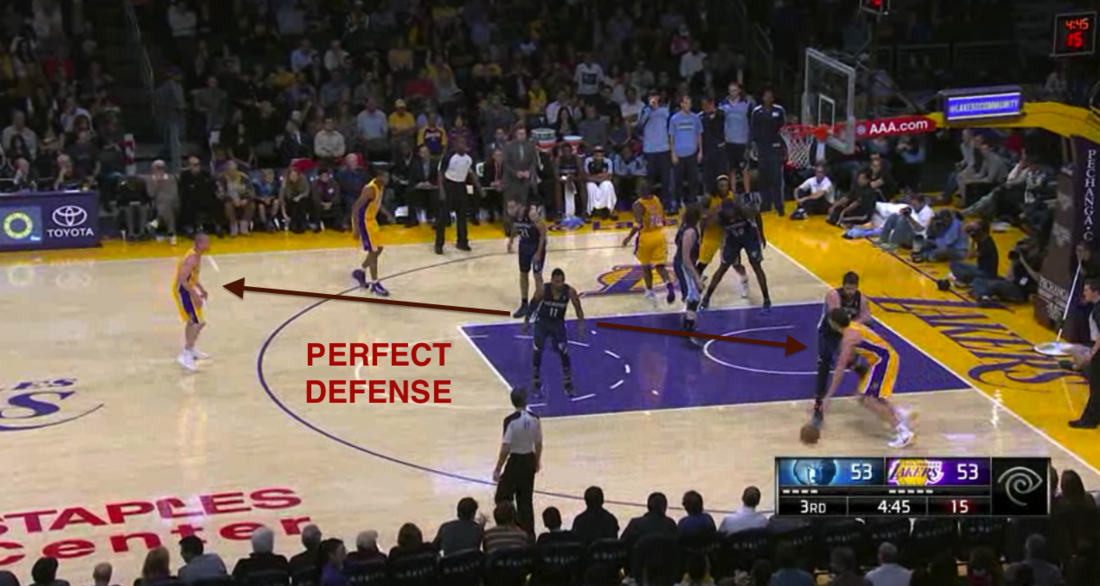 How Far Is The 3 Point Line From The Basket? » TheHoop.Blog
