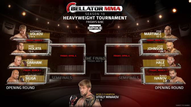 Bellator Heavyweight Championship - Bantamweight champ Eduardo Dantas vs. Rafael Silva ...