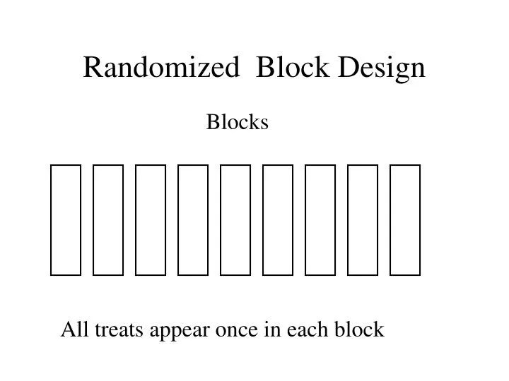 PPT Randomized Block Design PowerPoint Presentation, free download