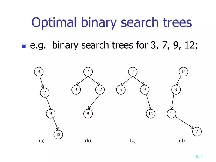 PPT Optimal binary search trees PowerPoint Presentation, free