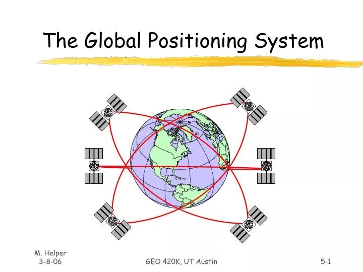 PPT The Global Positioning System PowerPoint Presentation, free
