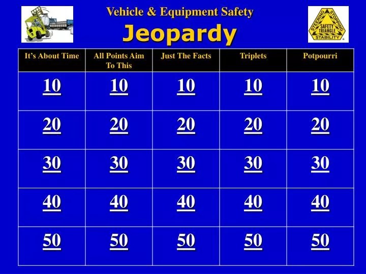 PPT Vehicle & Equipment Safety Jeopardy PowerPoint Presentation ID