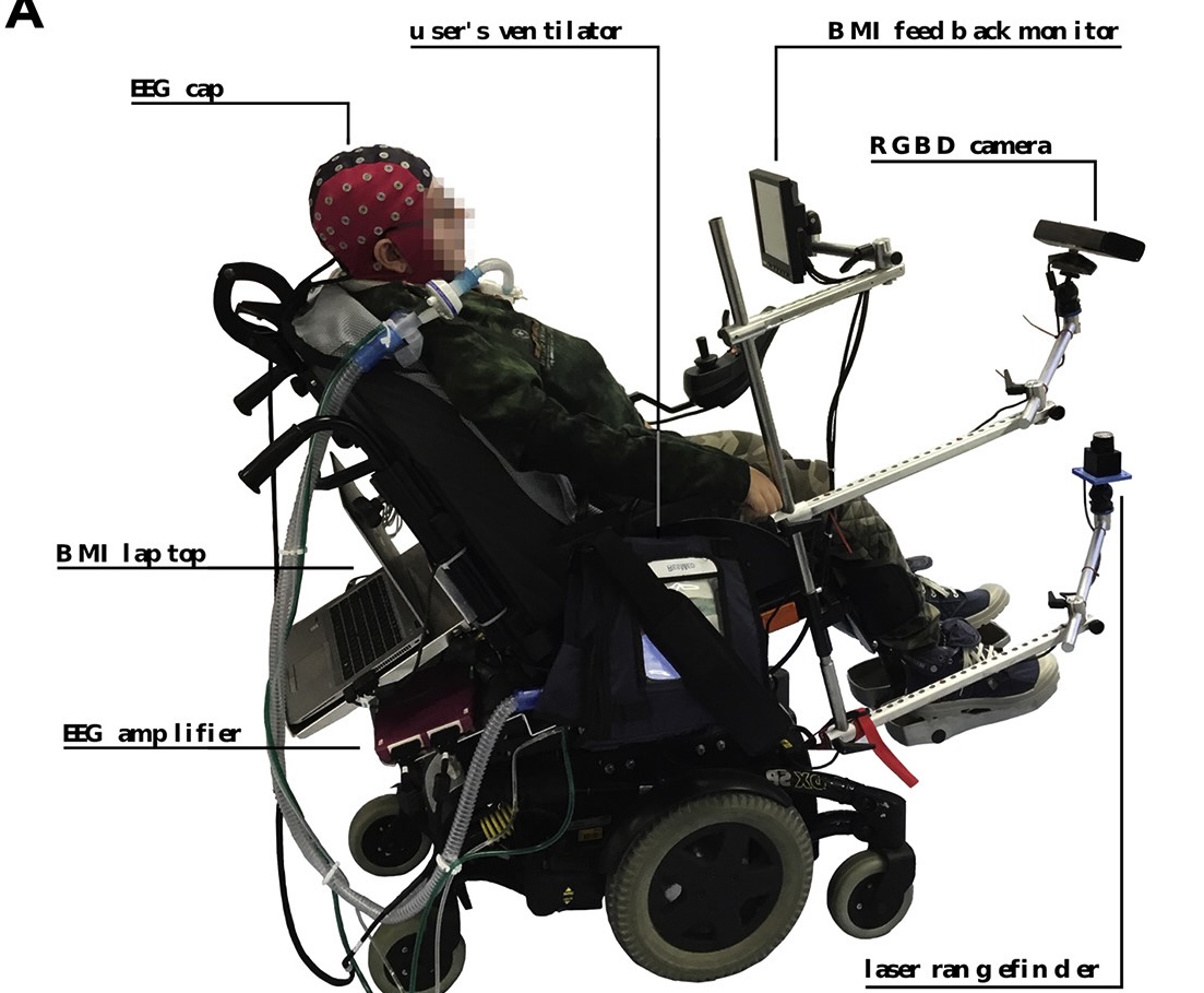 Academics develop mindcontrolled wheelchairs for tetraplegics The