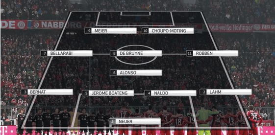 fan voted Team of the Hinrunde Bavarian Football Works