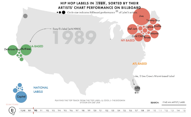 The rise and fall of hiphop's greatest record labels since 1989, in