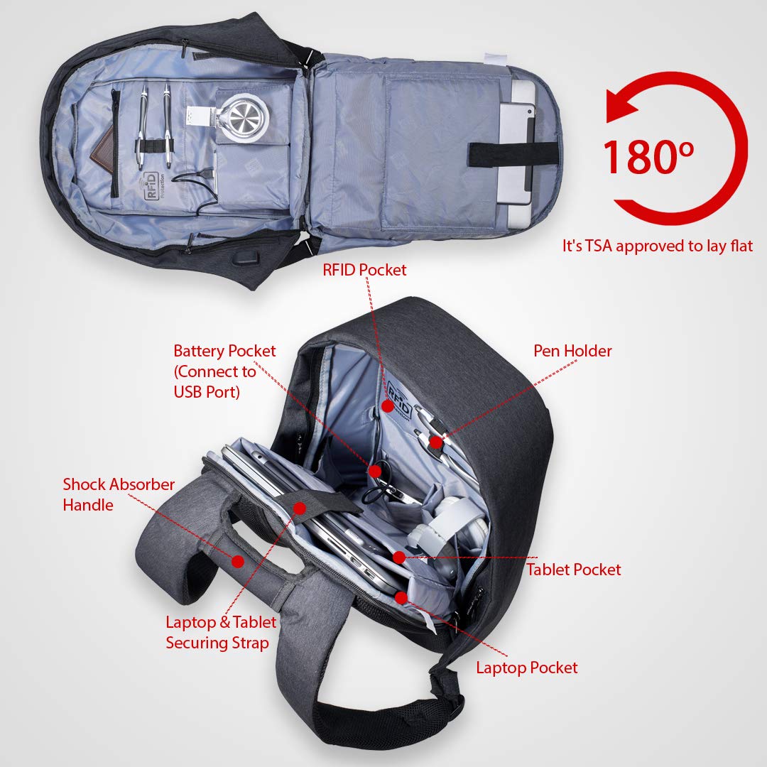 Protect Your Identity At A Discount With This HighTech Backpack The