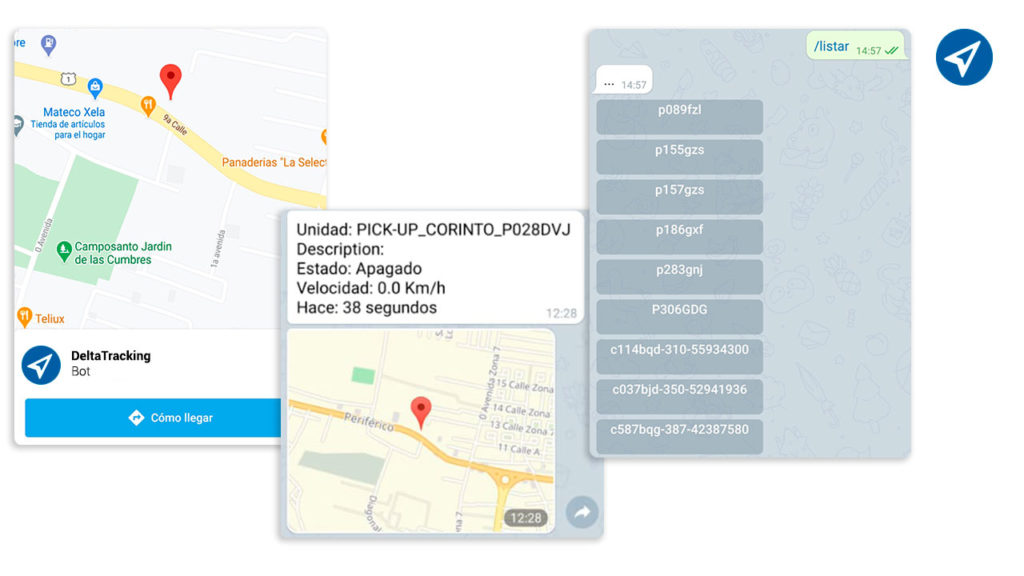 Gps para autos particulares conoce las 5 herramientas de