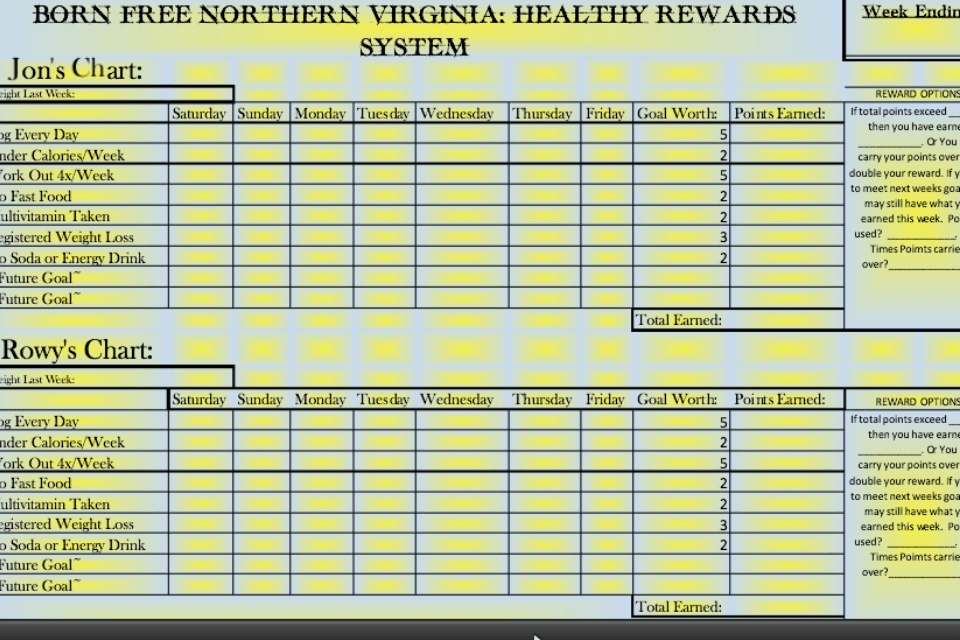 Meet Your Goals, Chart Your Results, Earn A Reward