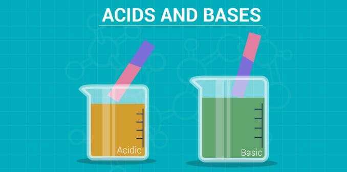Acids and Bases Definition, Examples, Properties, Uses with Videos & FAQs