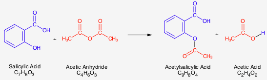 Acetylsalicylic acid (Aspirin) Health Risk, Uses, Structure, Formula