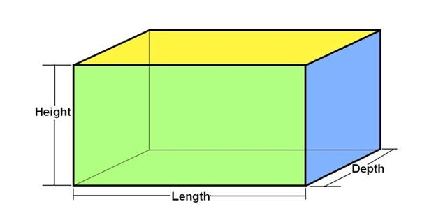 Mensuration Maths Formulas for 2D and 3D Shapes (With PDF)
