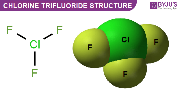 ClF3 Chlorine Trifluoride Structure, Molecular Mass, Properties and Uses