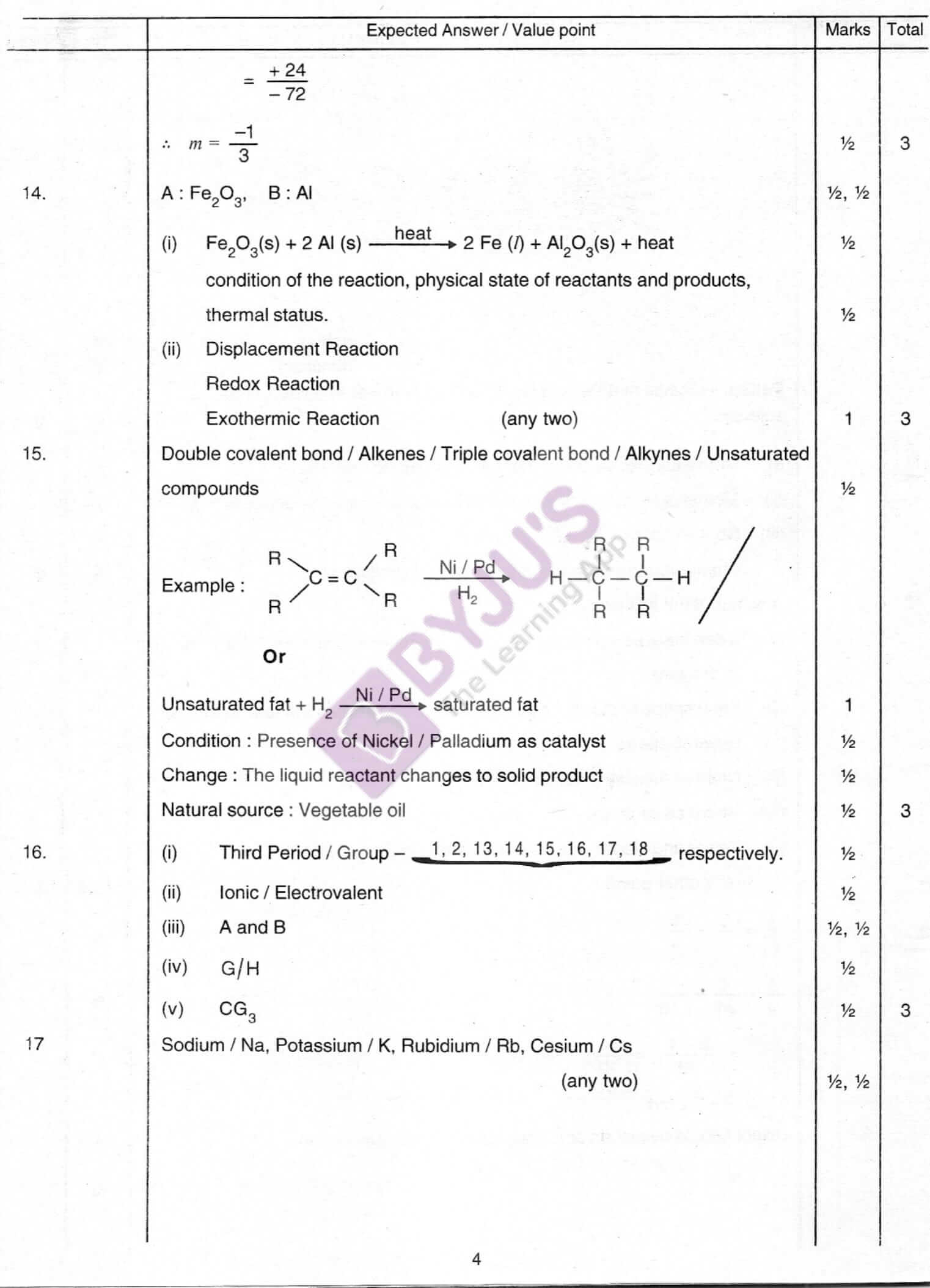 CBSE Class 10 Science Previous Year Question Paper 2010 Solutions