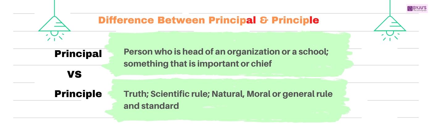 Principal Vs PrincipleDifference Between Principal & Principle With(03)