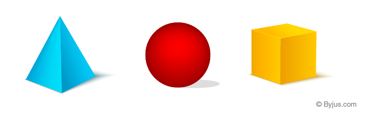 3D Shapes (Definition, Properties & Examples) Making 3D Shapes Using Nets