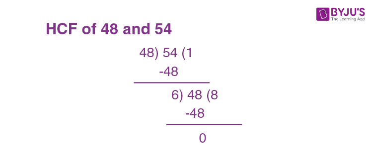 HCF of 48 and 54 How to Find HCF of 48 and 54