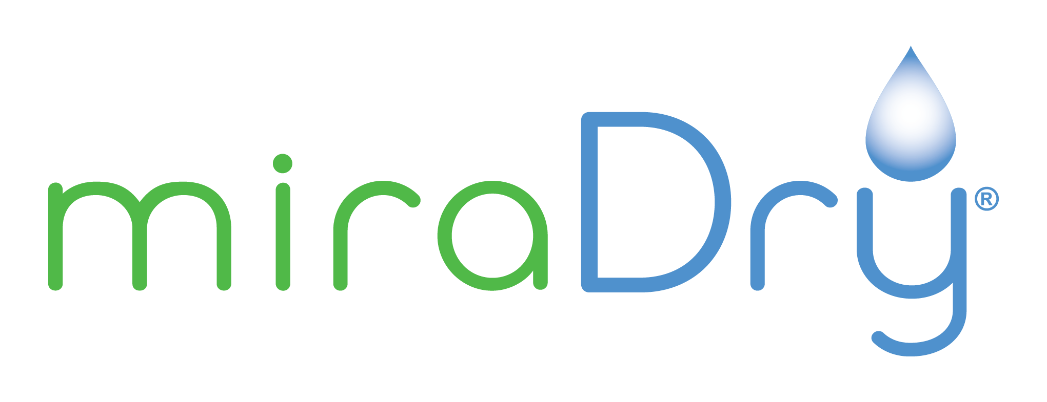 Miradry antitranspiration Centre laser médical