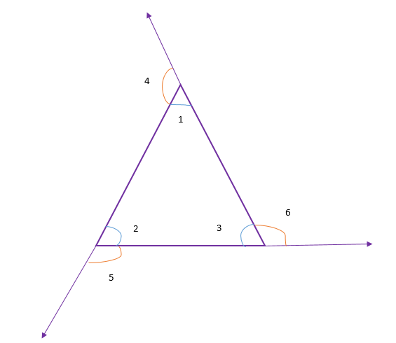 Triangle Theorems (Updated for 20212022)