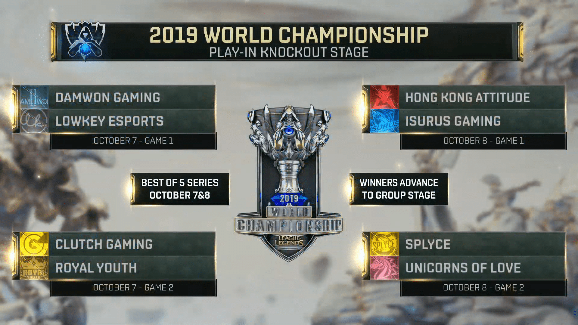 Here are the matchups for the Worlds 2019 playin knockouts stage Dot Esports