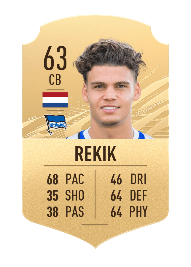 Players with the highest potential growth in FIFA 21 Career Mode Dot