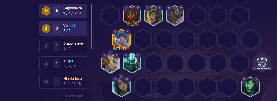 The best TFT Patch 11.11 comps in Set 5 Reckoning Cooldown