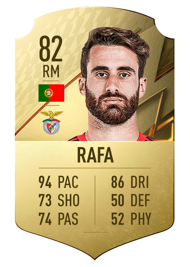 The fastest players in FIFA 22 Dot Esports