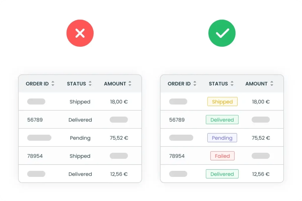 12 Table UI design best practices for better data interaction