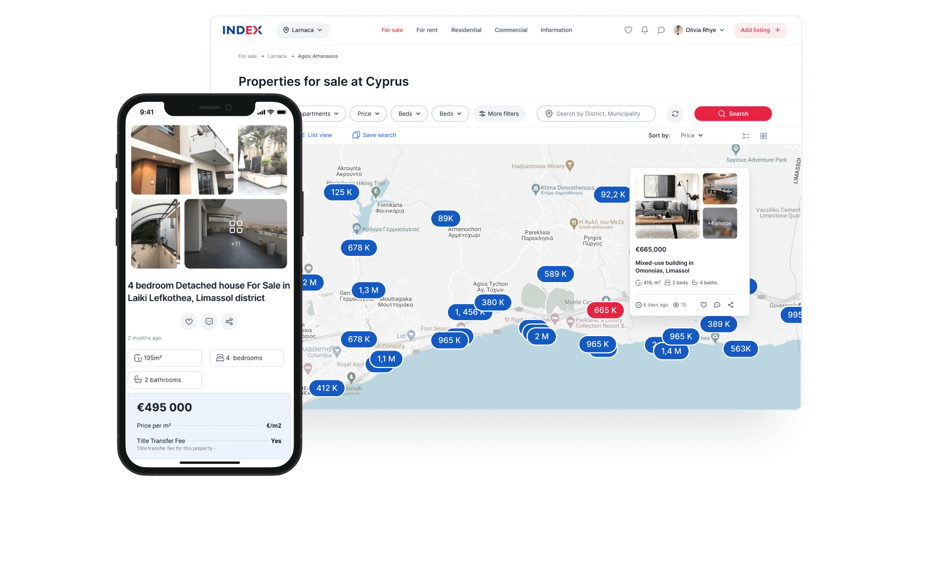 Sell your Property in Cyprus INDEX.cy