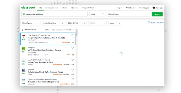 Honesty Aws Solution Architect Jobs In Canada Ideas