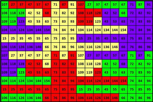 Solve Number 254 tessellation 216 jigsaw puzzle online with 216 pieces
