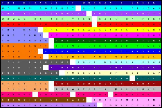 Screwball comedy Crossword Clue Answers, Crossword.