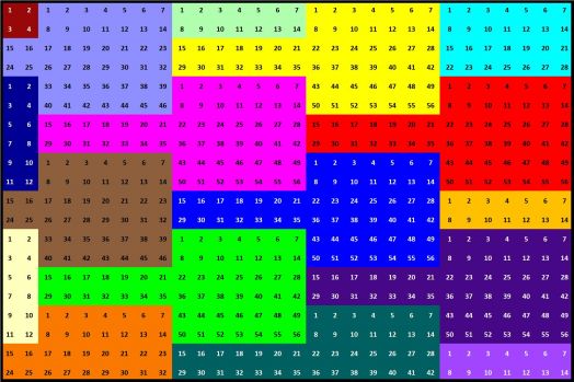 Solve Number 301 a swarm of tadpoles 600 jigsaw puzzle online with 600