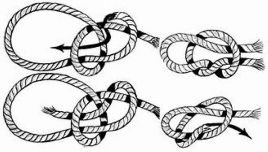 Solve knots bowline, how to tie resized jigsaw puzzle online with 45 pieces