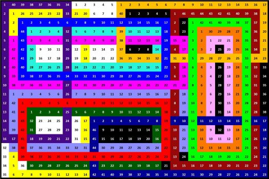 Solve Number 419 return to sender 600 jigsaw puzzle online with 600 pieces