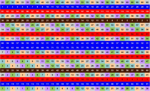 Solve 597 jigsaw puzzle online with 600 pieces