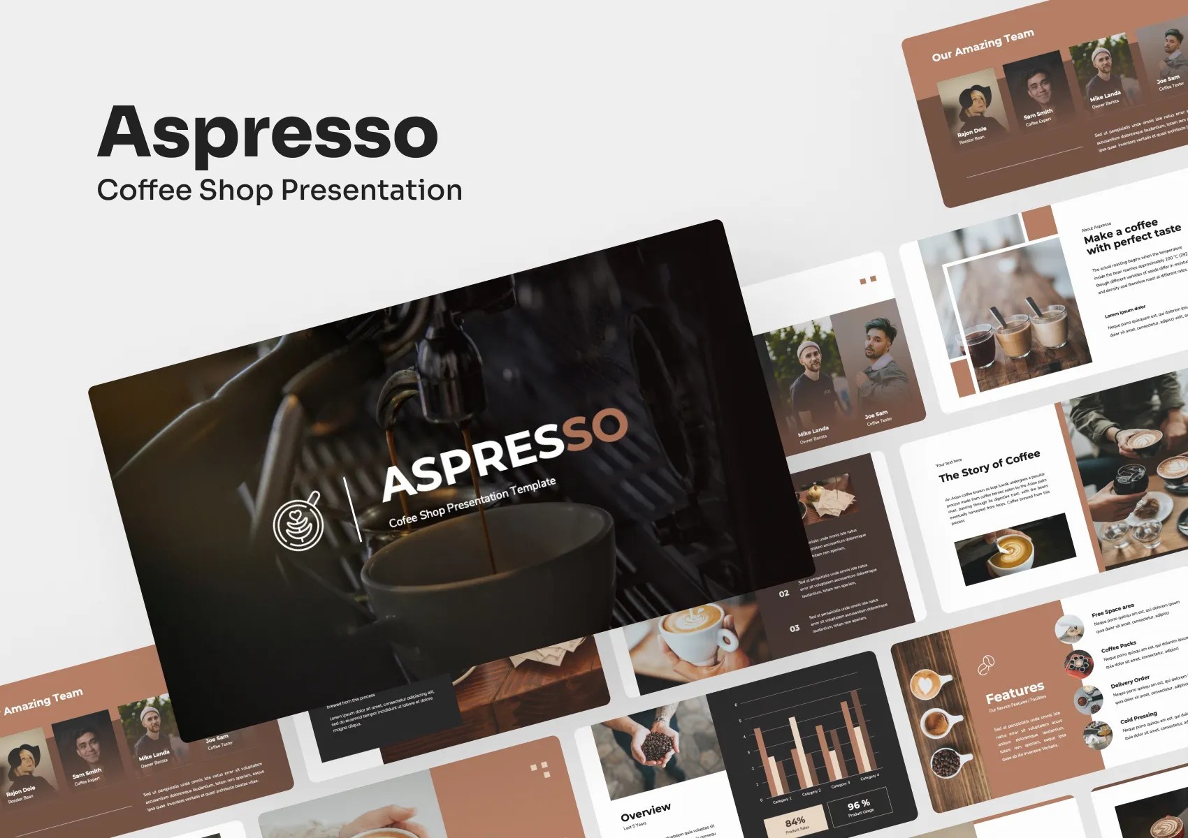 7 Free Coffee Shop Business Plan PowerPoint Templates for 2022 Just