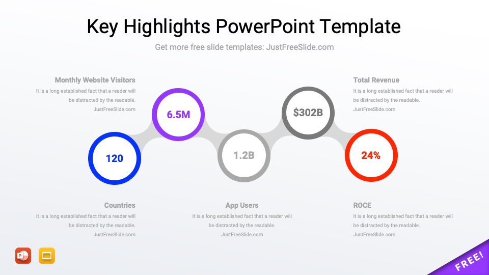 Free Key Highlights Slides Templates (5 Slides) Just Free Slide