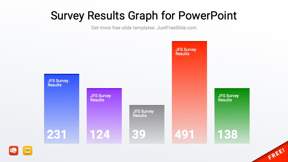 Free Survey Results Graph PowerPoint Template (7 Slides) Just Free Slide