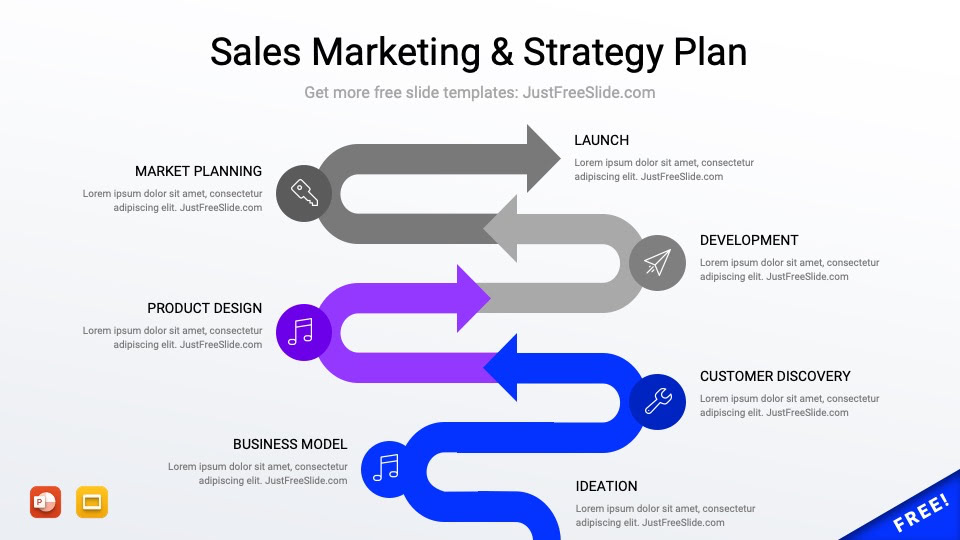 Free Sales Strategy Toolbox PowerPoint Template (18 Slides) Just Free