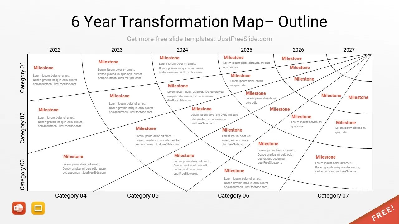 Transformation Map PowerPoint Template Free Download (3/5/6 Years