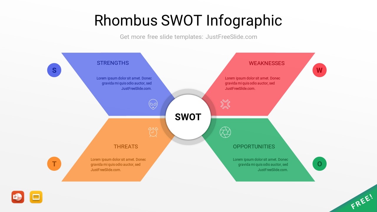 Rhombus SWOT Infographic Just Free Slide