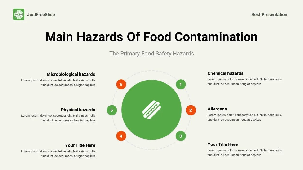 Free Food Safety PowerPoint Presentation Template Free Download Just