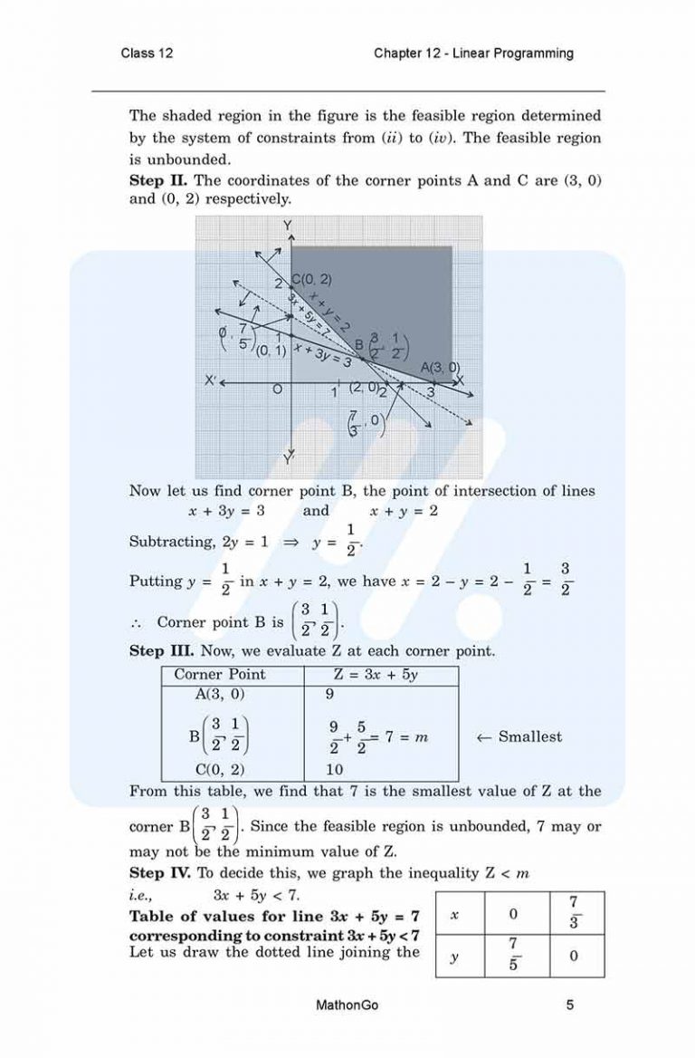NCERT Solutions for Class 12 Maths Chapter 12 Exercise 12.1 MathonGo