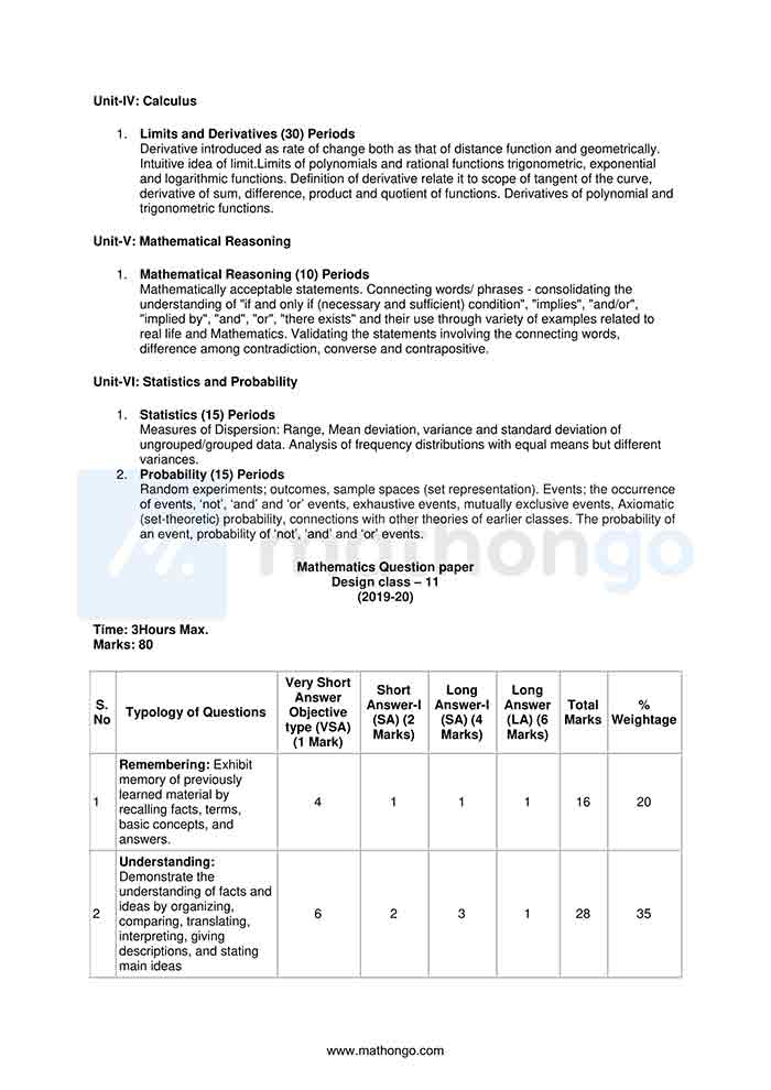 CBSE Syllabus for Class 11 Maths 20192020 Exam PDF Download